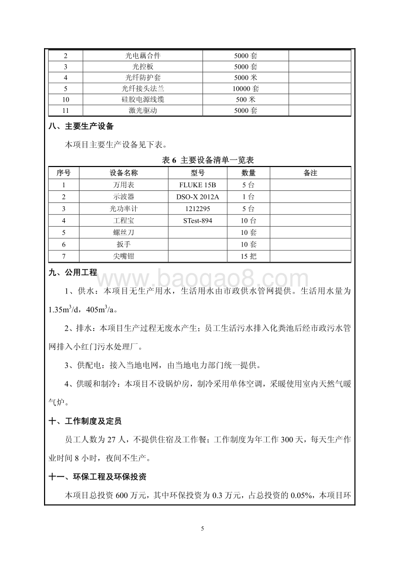 XX科技开发公司环境影响评价报告表.pdf_第5页