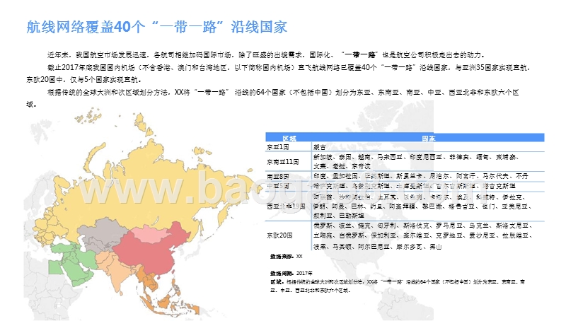 2017-2018年“一带一路”战略航线运力发展报告.pptx_第4页