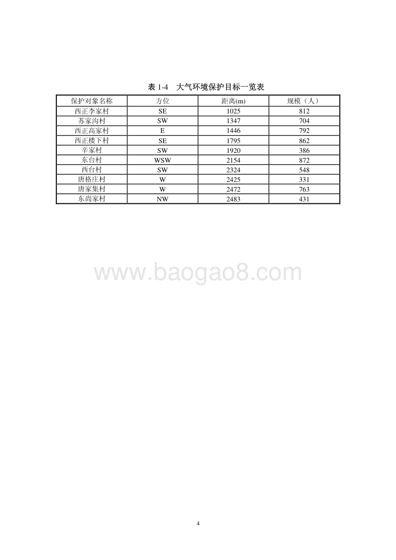 XX厂染料项目环境影响评价报告书.pdf_第4页