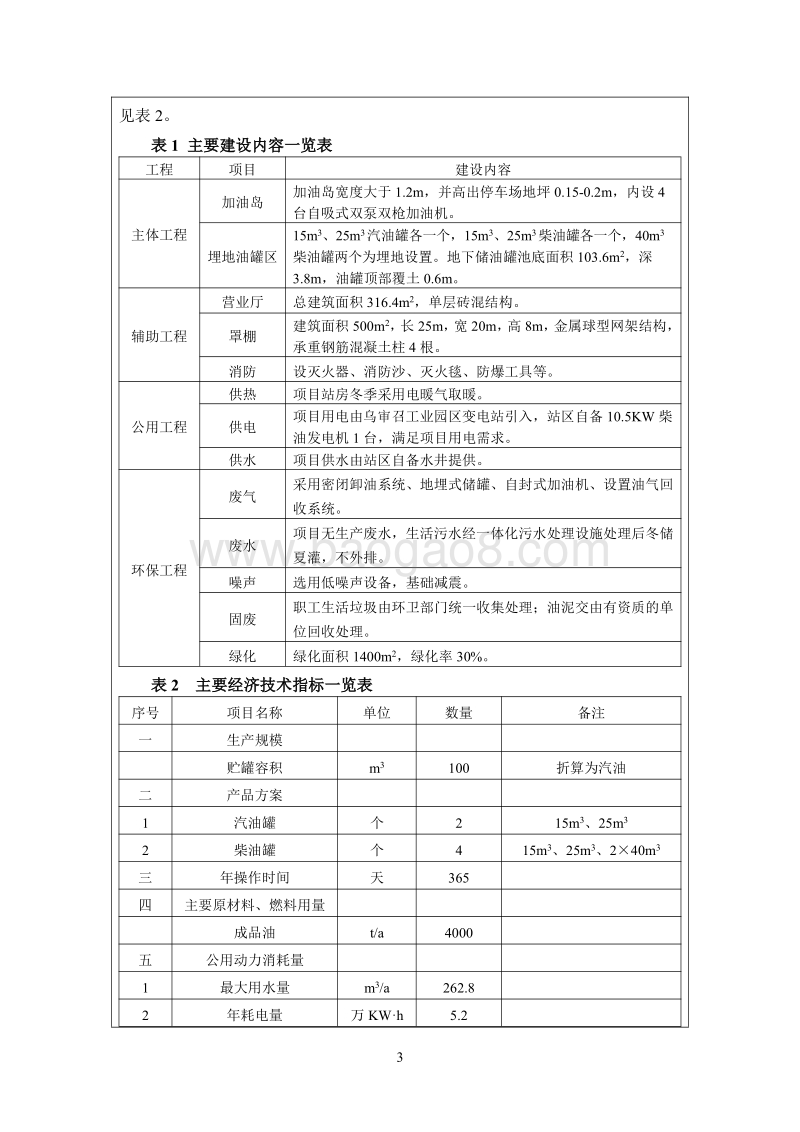 XX石油化工公司加油站建设项目环境影响评价报告表.pdf_第5页