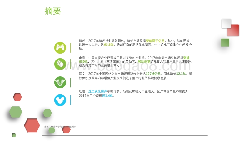 2017-2018中国互动娱乐行业年度报告.pptx_第2页