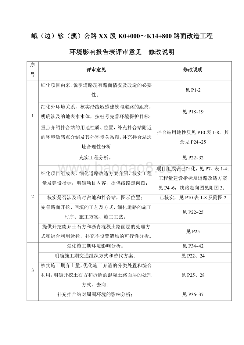 XX公路环境影响评价报告书.doc_第2页