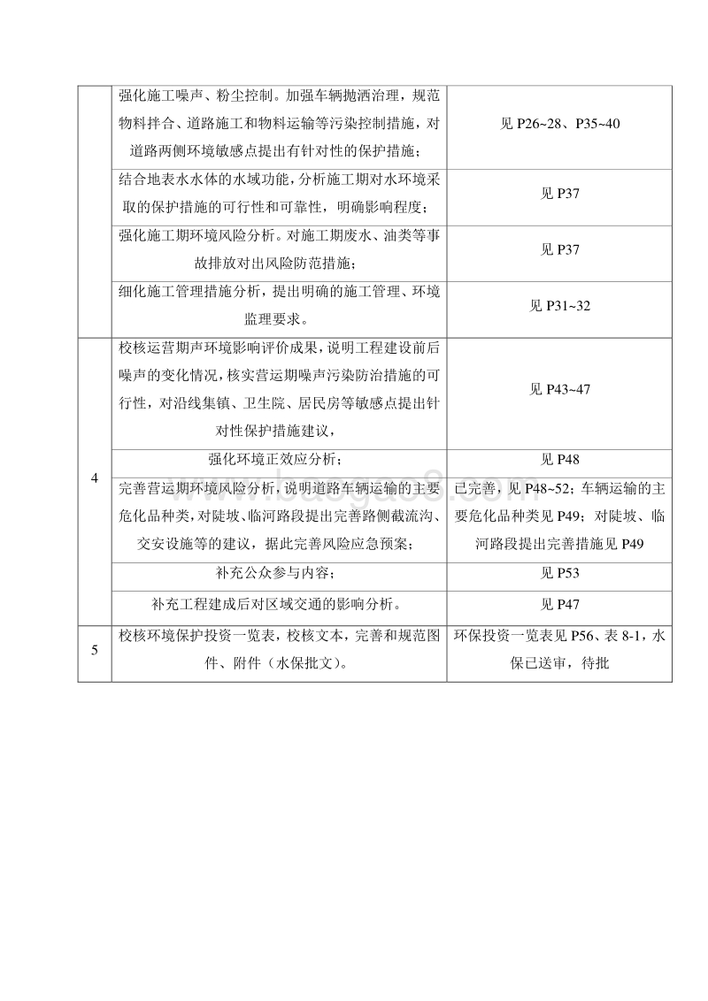 XX公路环境影响评价报告书.doc_第3页