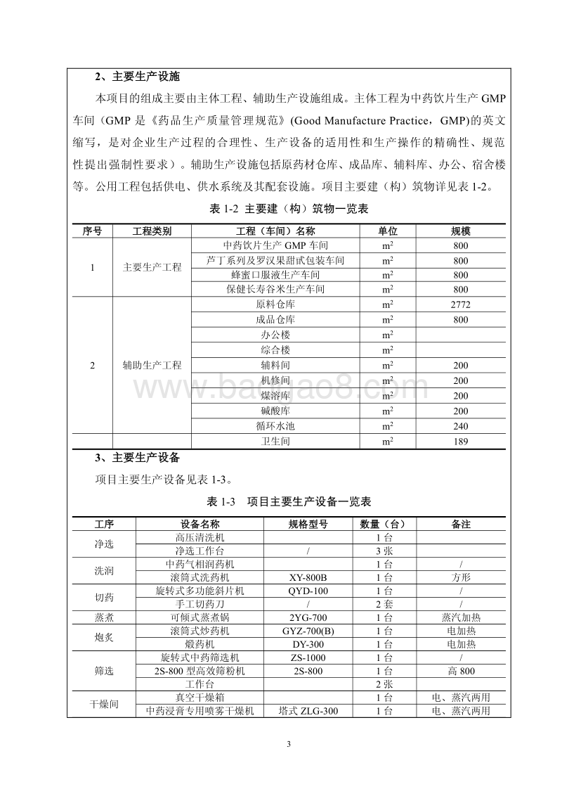 XX药业有限公司环境影响评价报告书.pdf_第4页