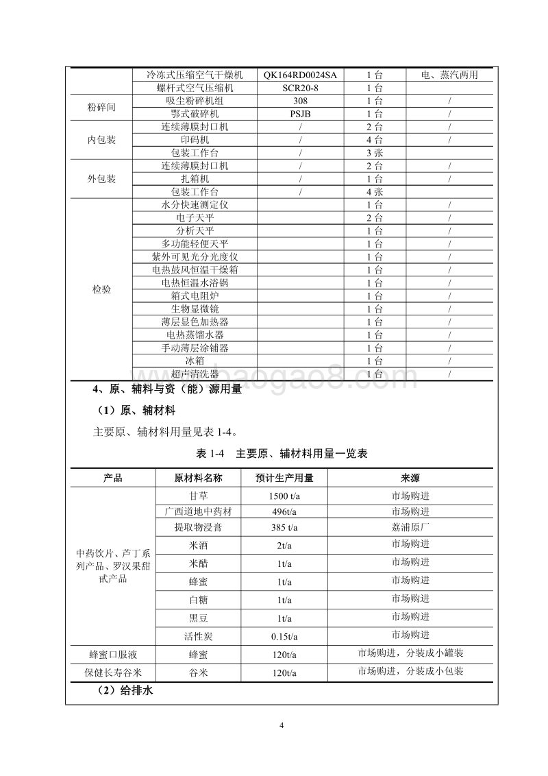 XX药业有限公司环境影响评价报告书.pdf_第5页