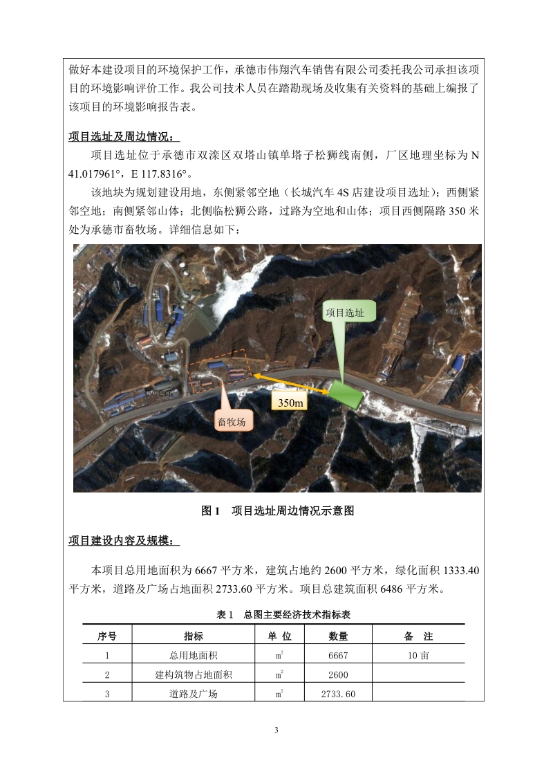 XX汽车4S店建设项目环境影响评价报告表.pdf_第2页