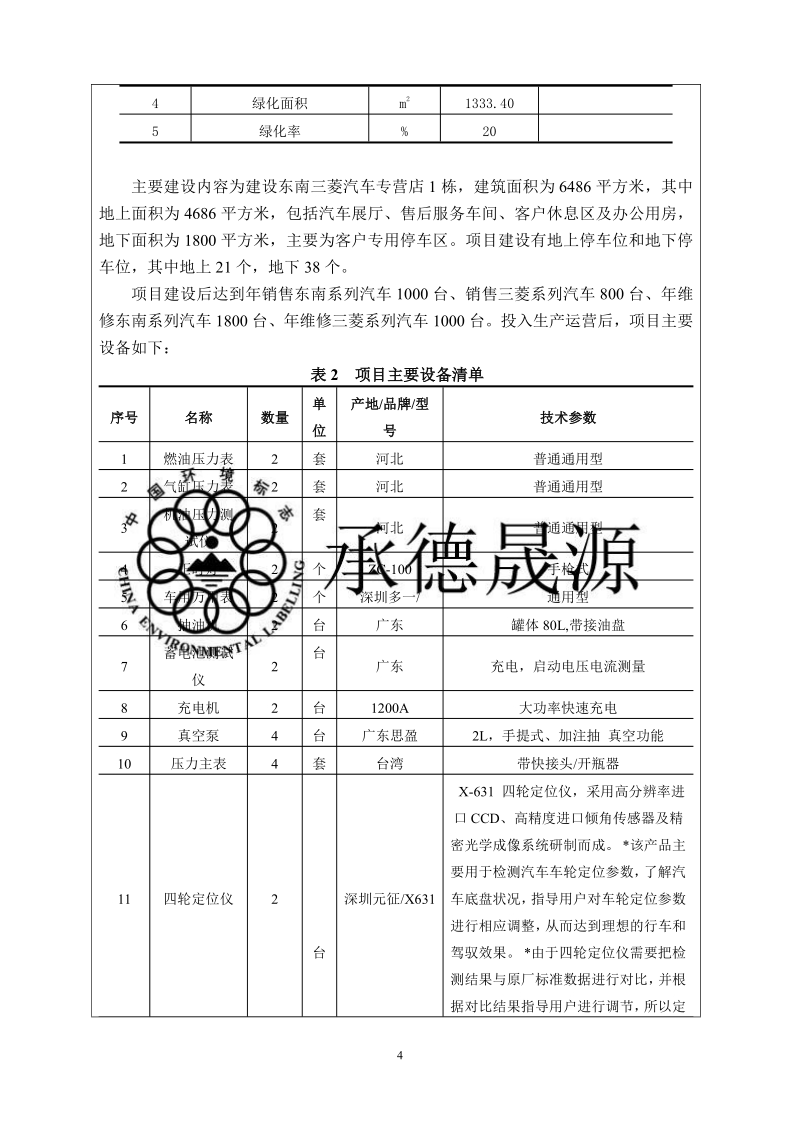 XX汽车4S店建设项目环境影响评价报告表.pdf_第3页