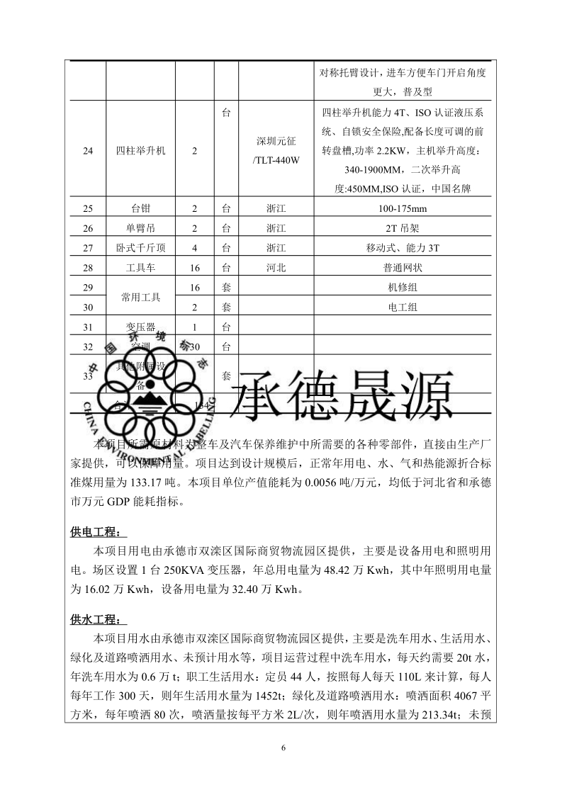 XX汽车4S店建设项目环境影响评价报告表.pdf_第5页