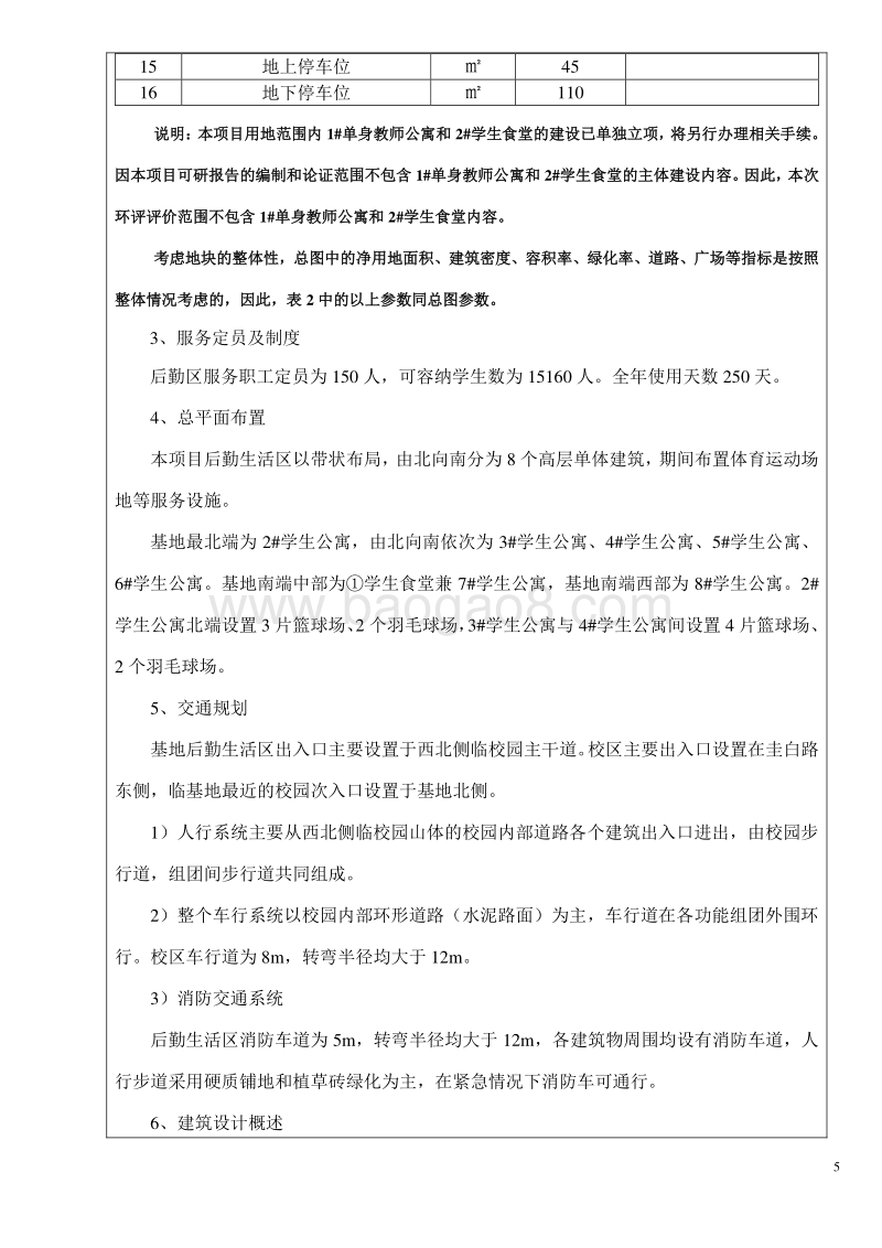 XX职教基地后勤区建设项目环境影响评价报告表.doc_第5页