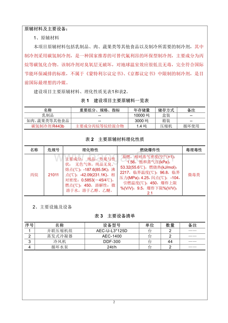 XX冷库建设项目环境影响评价报告表.pdf_第4页