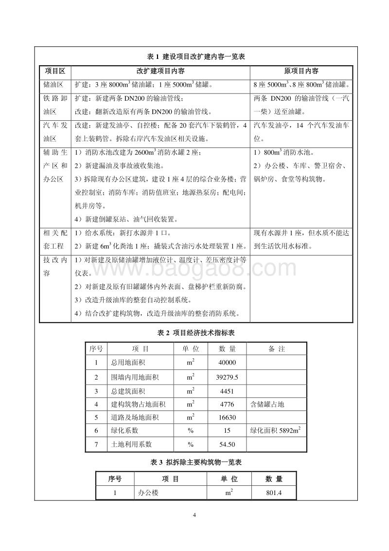 XX油库扩建工程环境影响评价报告表.pdf_第5页
