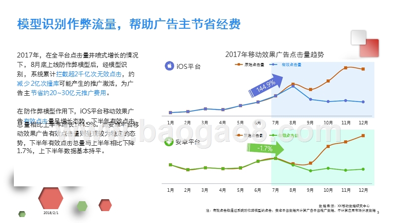 2017-2018年移动广告行业研究报.pptx_第5页