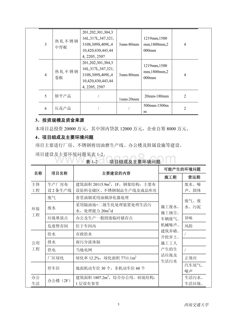 XX厂不锈钢剪切配送中心项目环境影响评价报告表.pdf_第5页