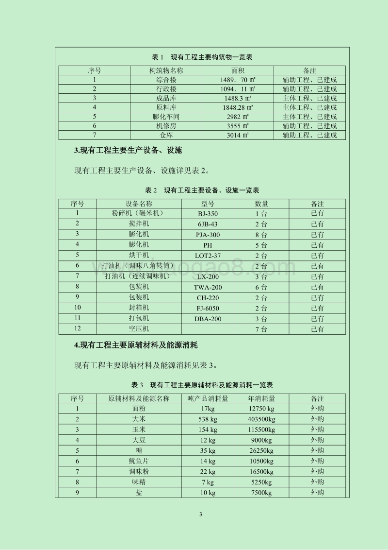 XX厂膨化食品环境影响评价报告书.pdf_第4页