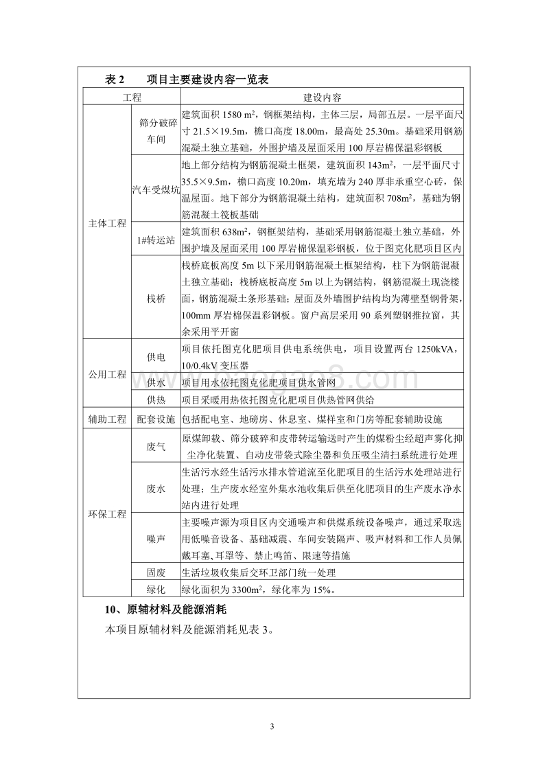 XX化工公司环境影响评价报告书.pdf_第5页