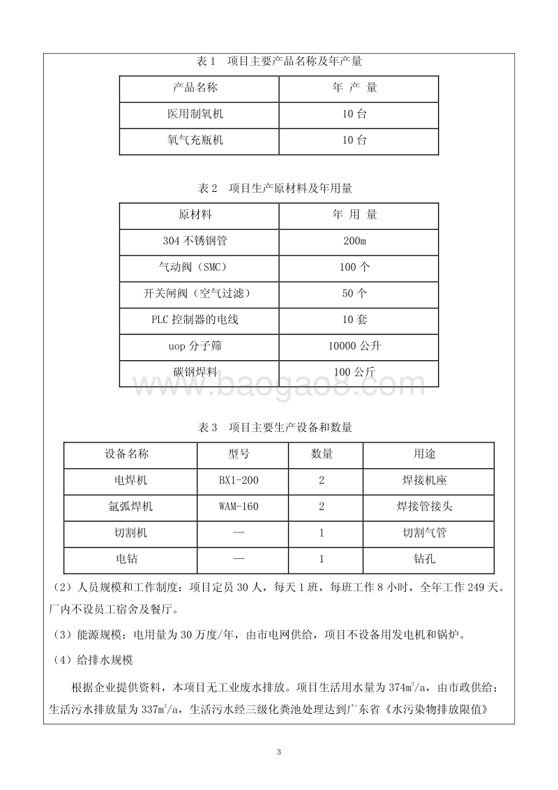 XX医疗科技公司环境影响评价报告表.pdf_第4页