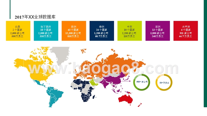 2017-2018年中国薪酬管理新趋势研究报告.pptx_第3页