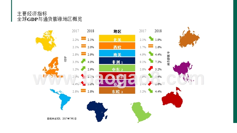 2017-2018年中国薪酬管理新趋势研究报告.pptx_第5页