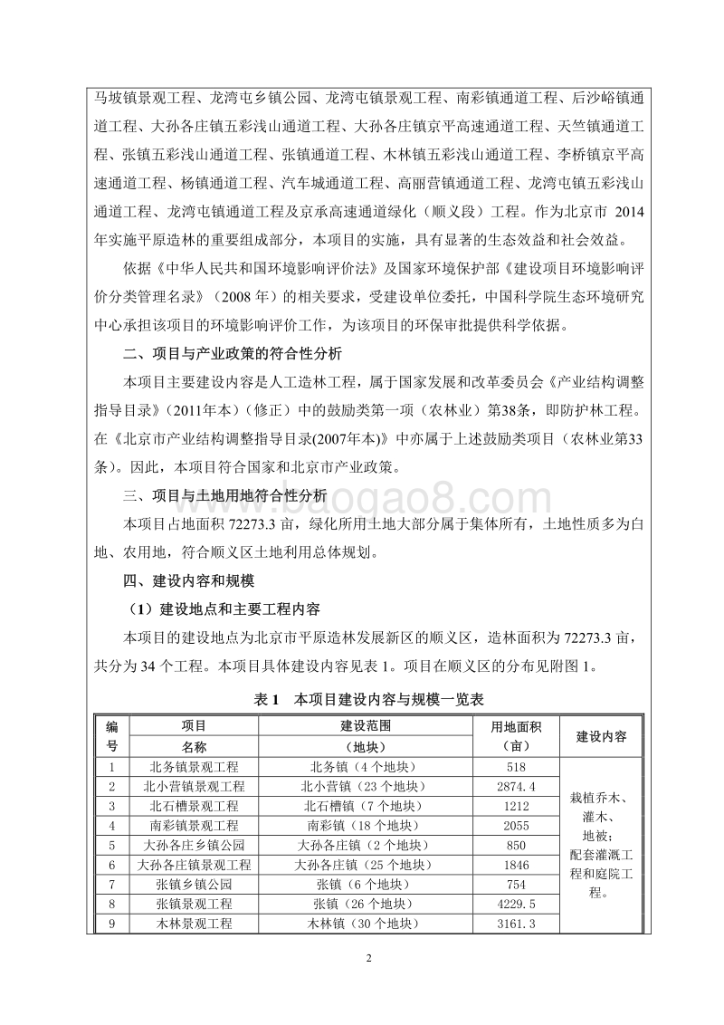 XX平原造林工程环境影响评价报告表.pdf_第4页