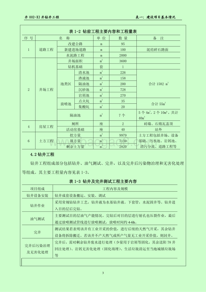 XX公司钻井工程环境影响评价报告书.pdf_第3页