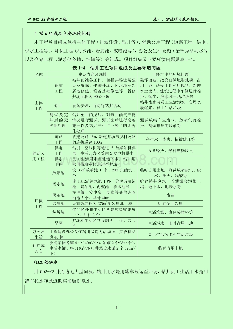 XX公司钻井工程环境影响评价报告书.pdf_第4页