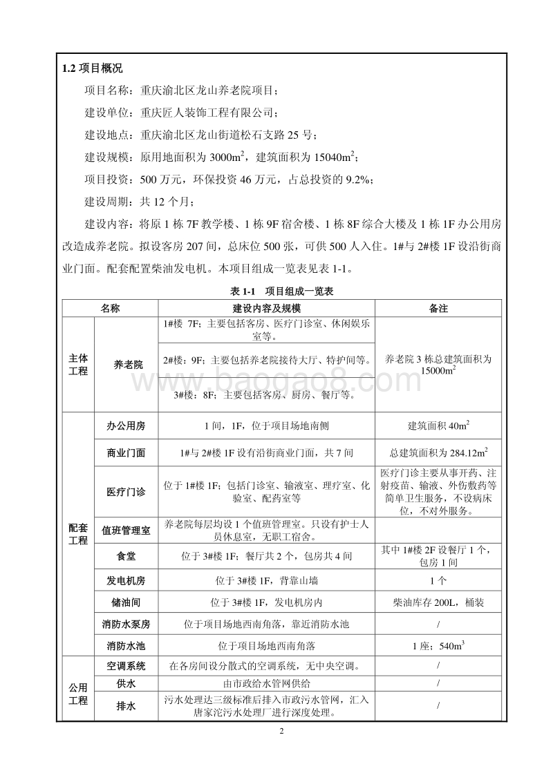 XX养老院项目环境影响评价报告表.pdf_第5页