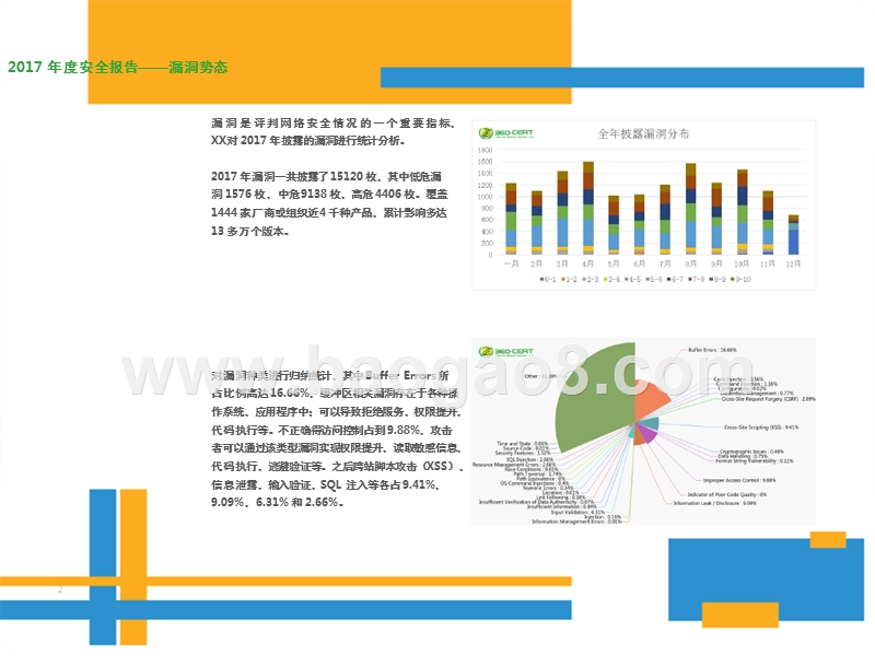 2017-2018年漏洞Loophole态势分析报告.pptx_第2页