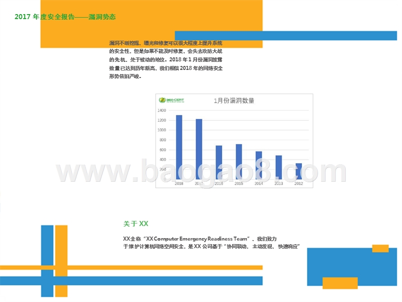2017-2018年漏洞Loophole态势分析报告.pptx_第5页