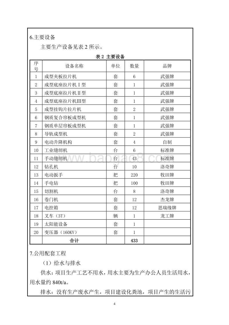 XX公司卷帘帘面项目环境影响评价报告表.pdf_第5页