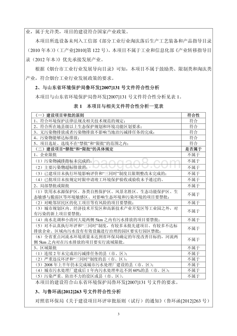 XX厂染料处理加工项目环境影响评价报告书.pdf_第4页