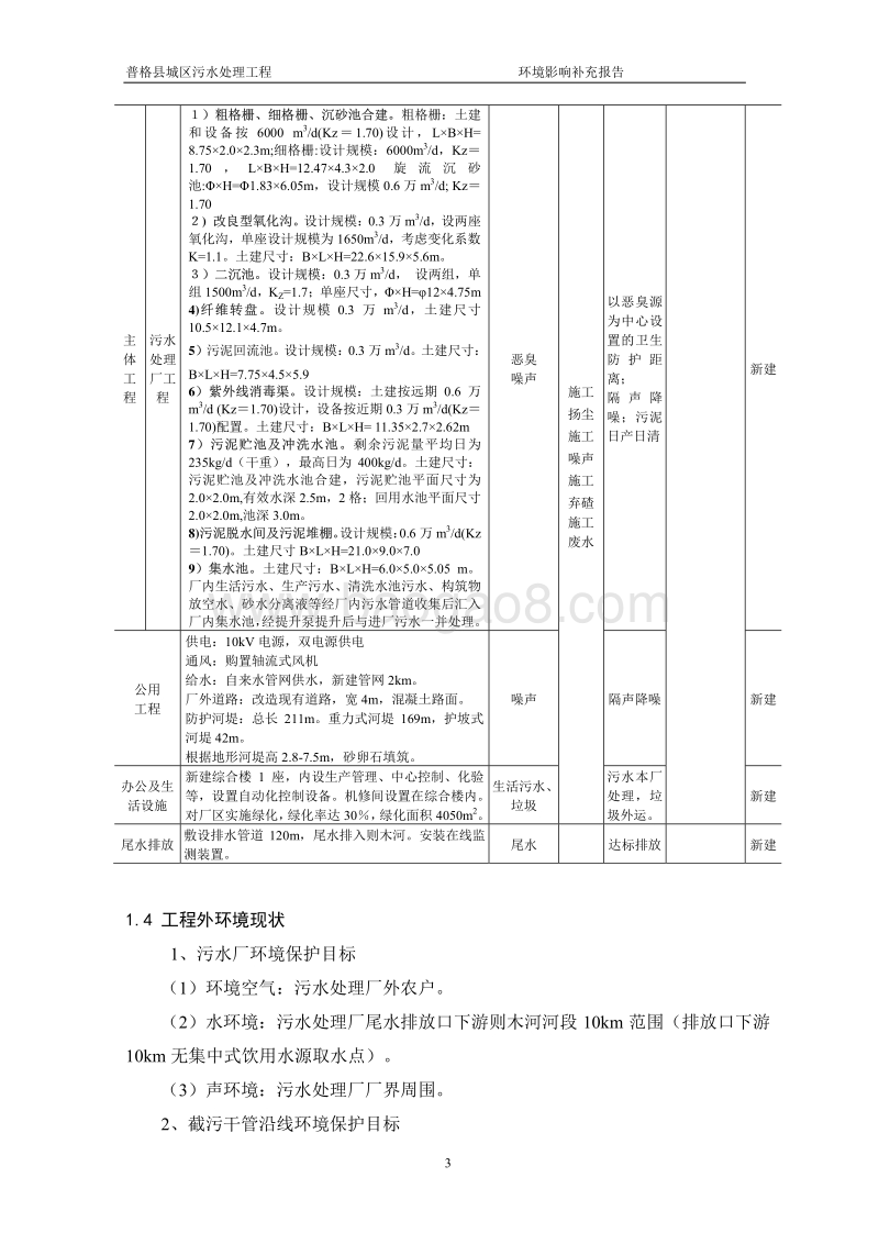 XX污水处理工程环境影响评价报告书.pdf_第4页