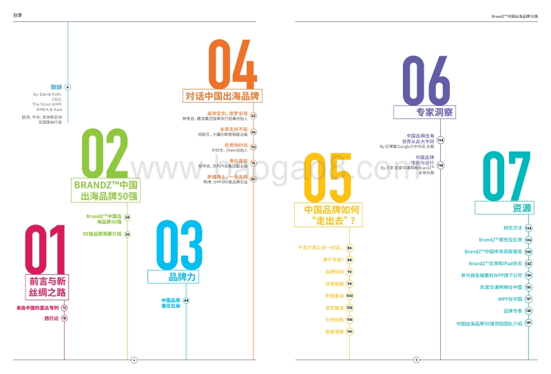 2018中国出海品牌50强.pdf_第3页