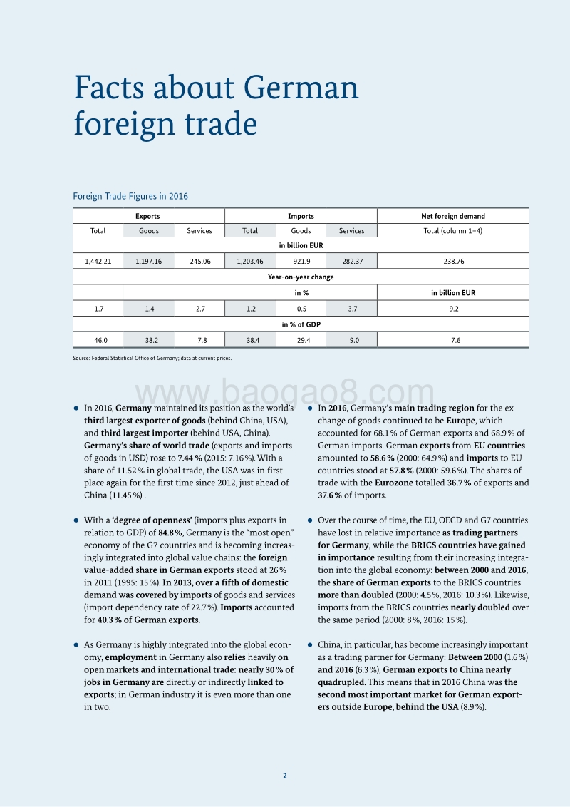 2018德国对外贸易现状（英文版）.pdf_第2页