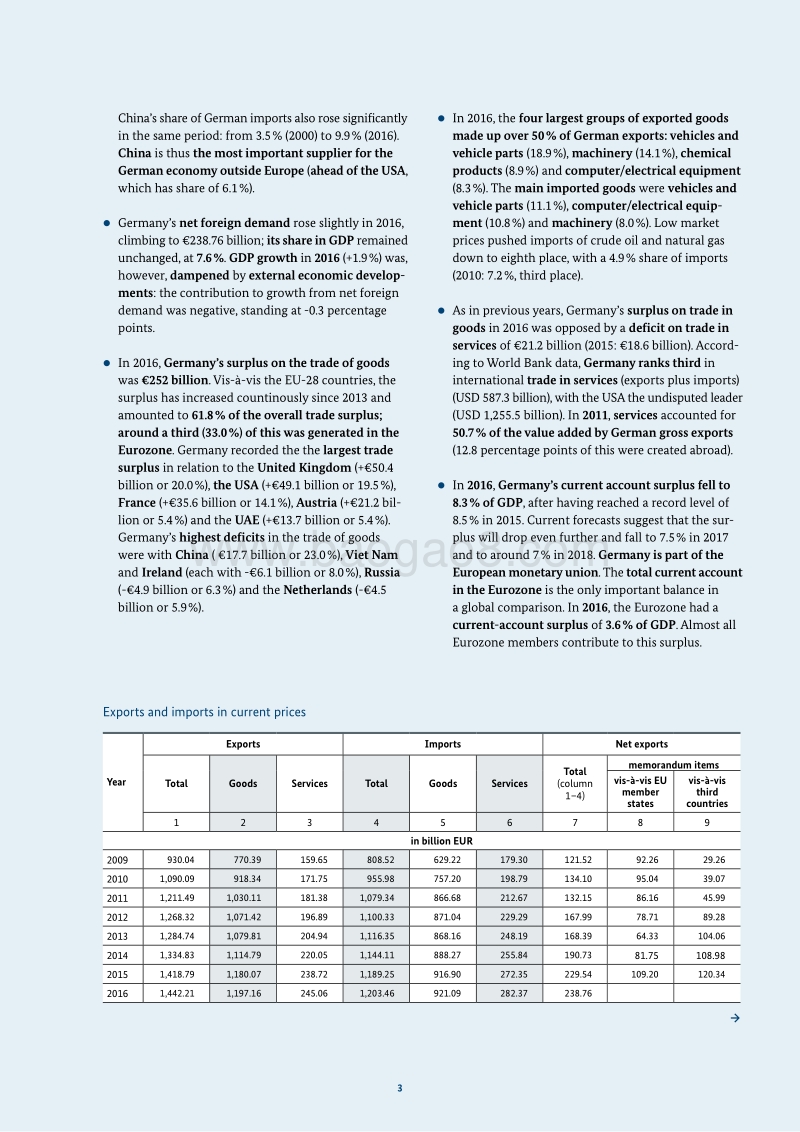 2018德国对外贸易现状（英文版）.pdf_第3页