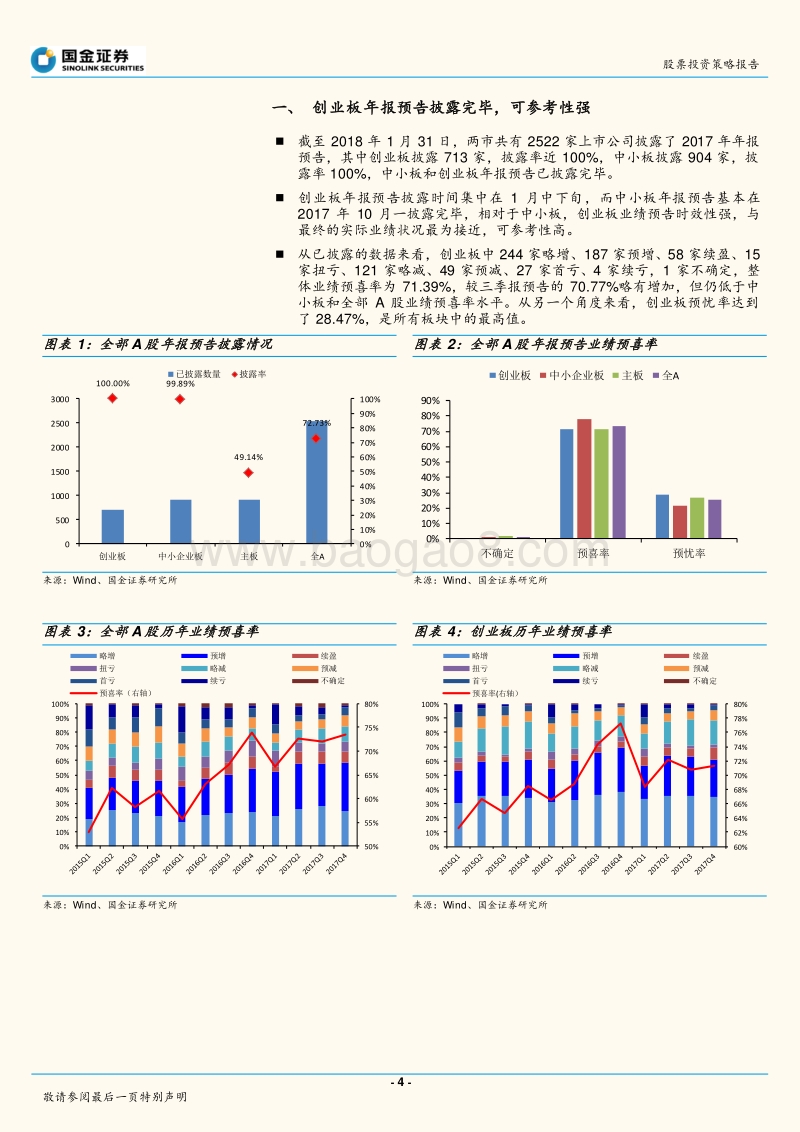 2018年创业板年报预告剖析与展望分析报告.pdf_第4页