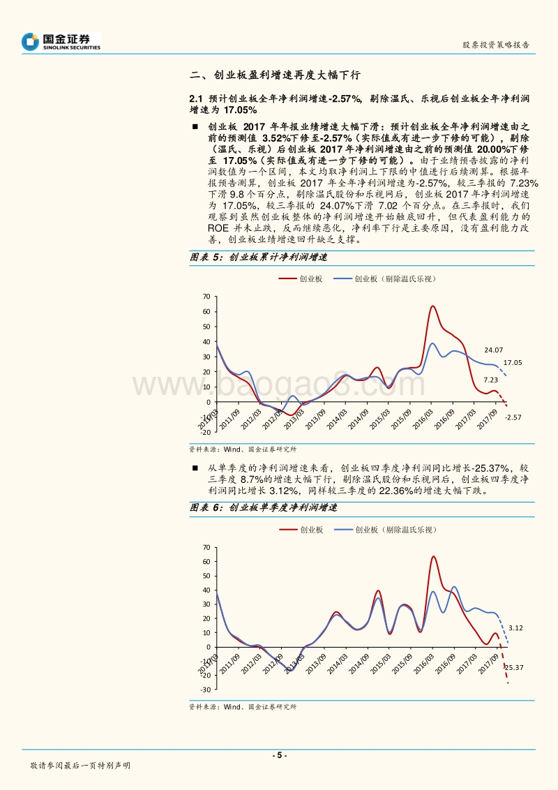 2018年创业板年报预告剖析与展望分析报告.pdf_第5页