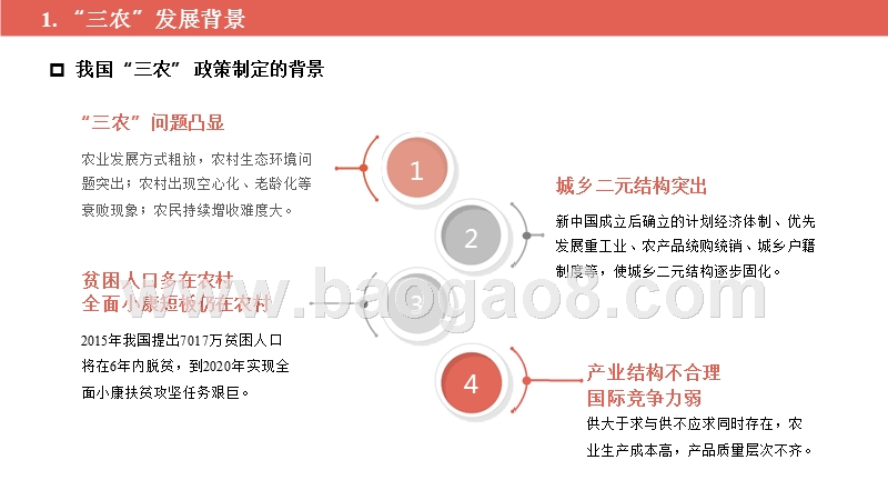 2018乡村振兴战略发展研究及舆论情况分析报告.pptx_第3页