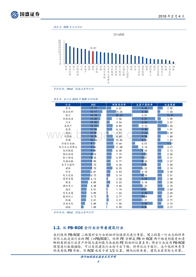 2018建筑行业专题研究：从PB-ROE看建筑行业及挑选个股.pdf_第4页