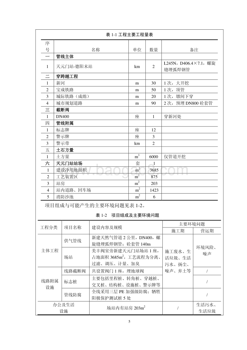 XX管道工程环境影响评价报告书.pdf_第5页
