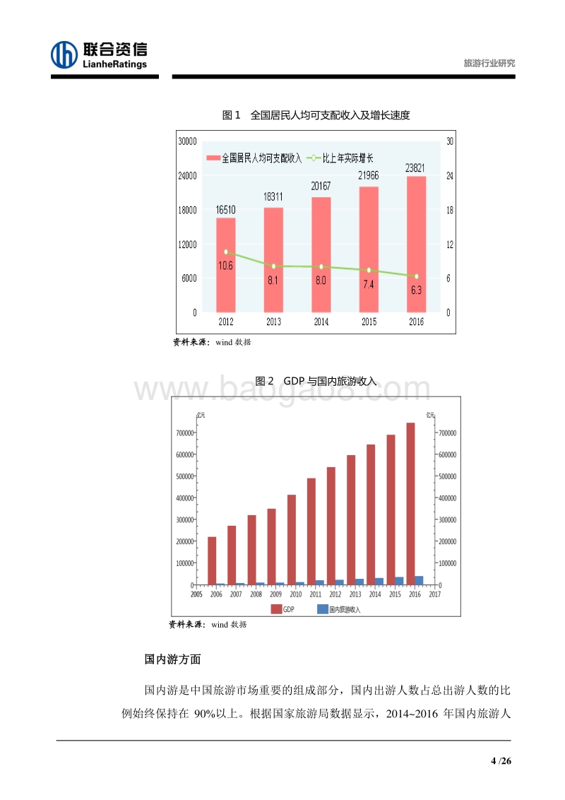 2017-2018旅游行业研究报告.pdf_第4页