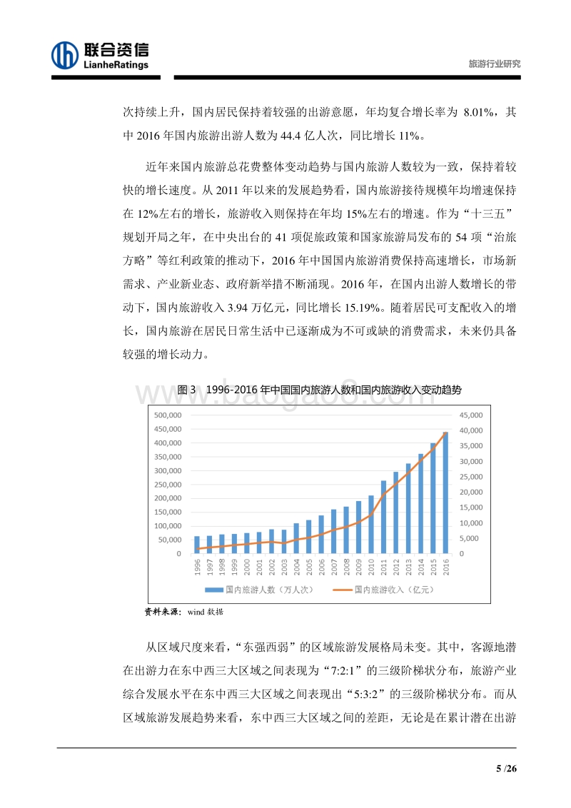 2017-2018旅游行业研究报告.pdf_第5页