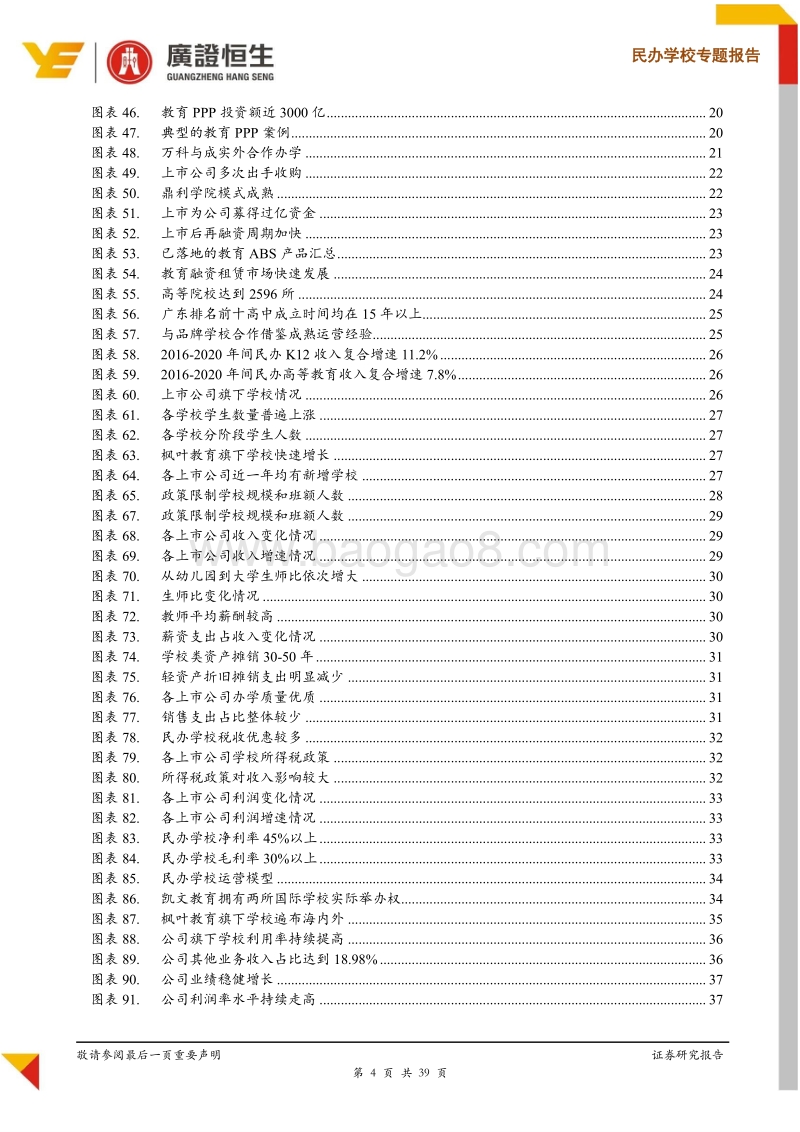 2017-2018民办学校专题分析报告.pdf_第4页