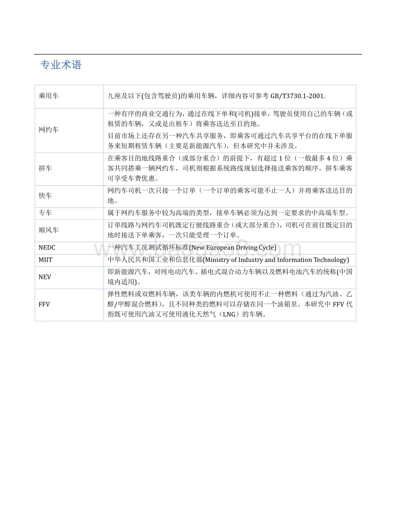 2017-2018网约车与汽车油耗司机观点分析研究报告.pdf_第3页