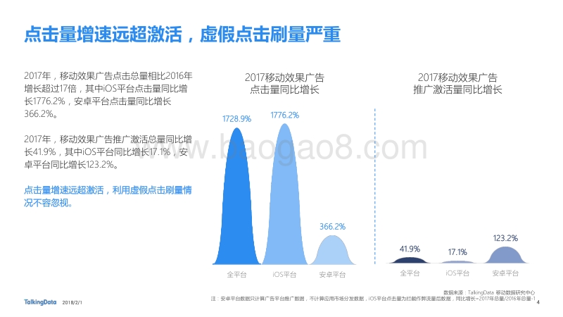 2017-2018移动广告行业研究报告.pdf_第4页