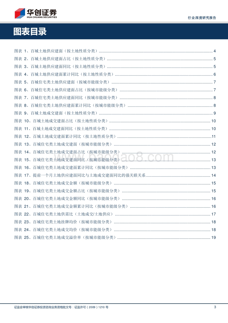 2018房地产行业深度研究报告.pdf_第3页