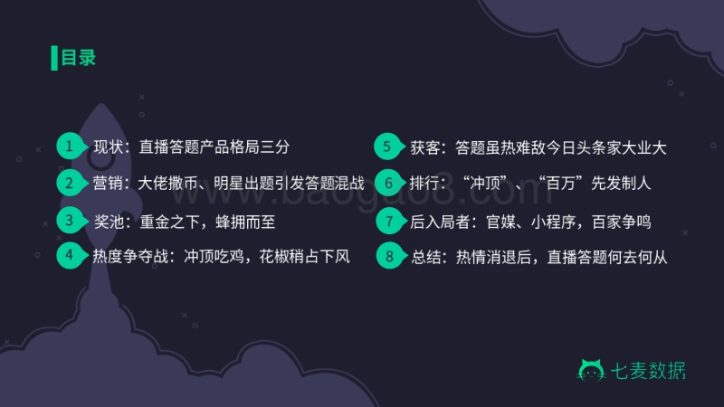 直播答题App数据报告.pdf_第3页
