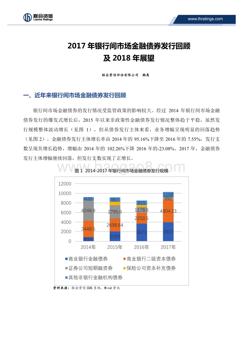 2017年银行间市场金融债券发行回顾及2018年展望.pdf_第1页