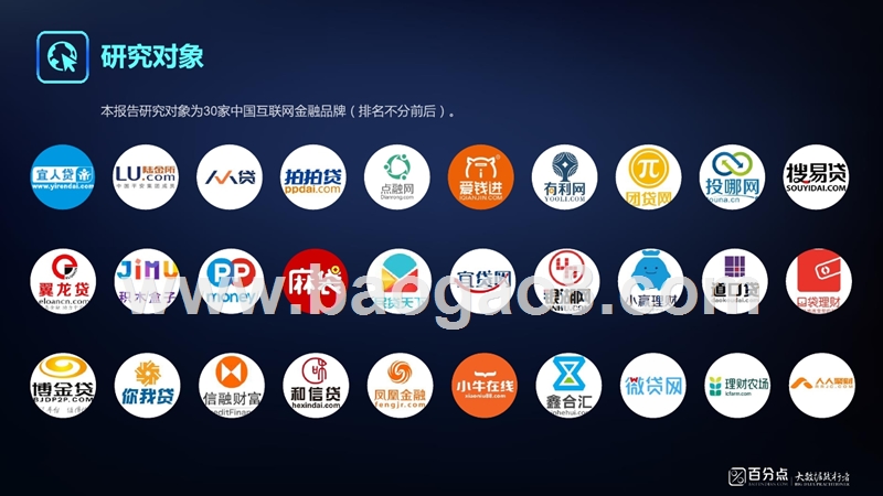 2017-2018中国互联网金融品牌舆情分析报告.pptx_第5页