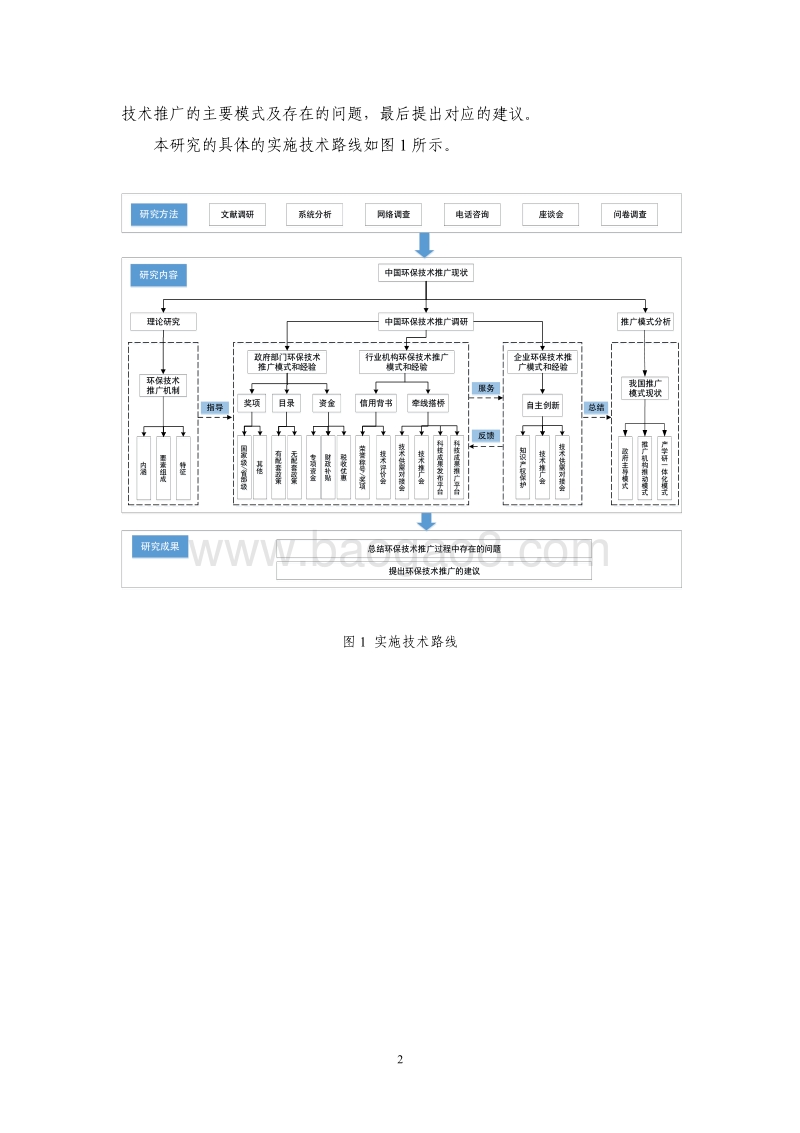2018中国环保技术推广现状调研及建议研究报告.pdf_第5页