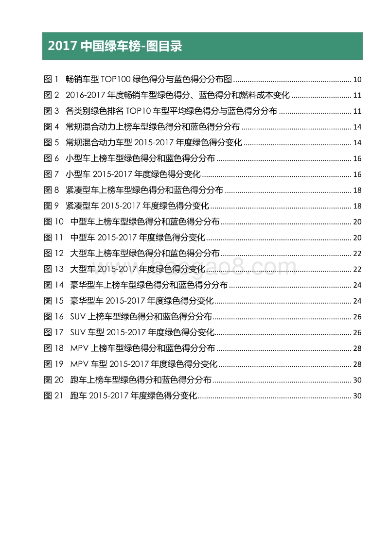 2017-2018中国清洁能源汽车排行榜.pdf_第4页
